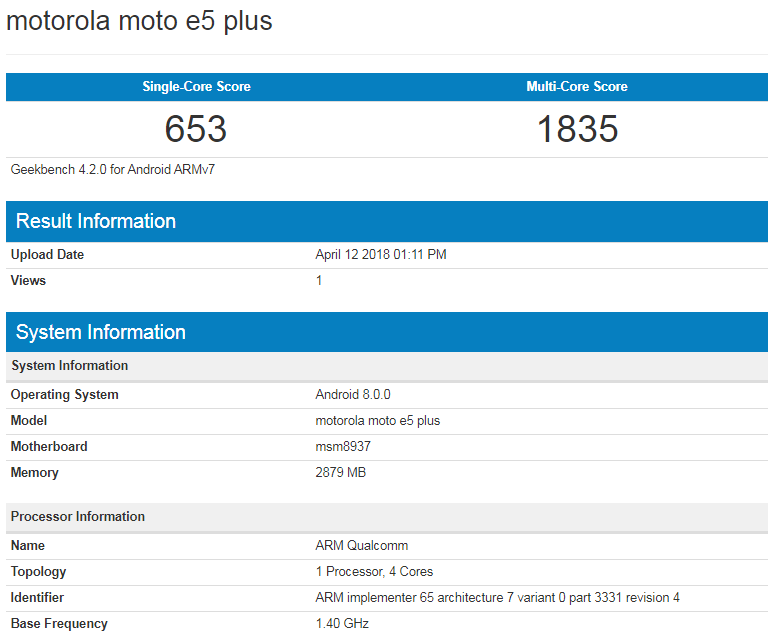 e5 plus benchmark
