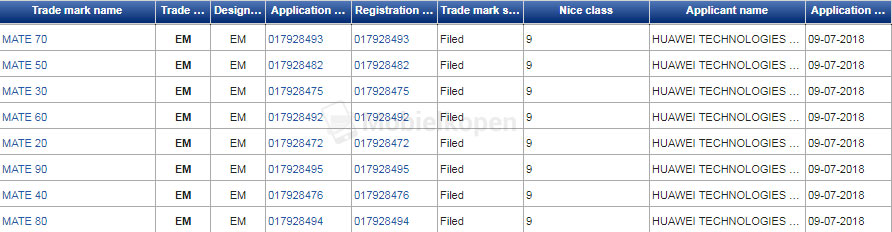 huawei mate modellen