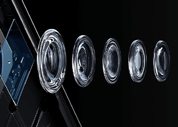 poco camera